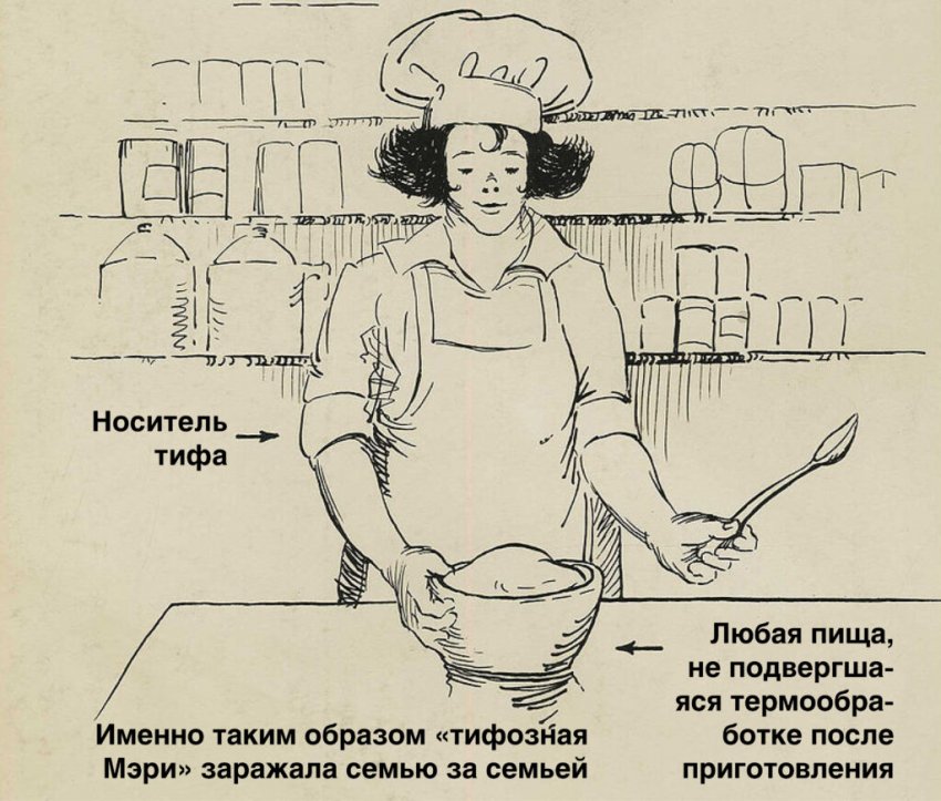 "Болезнь Х" - какая пандемия может уничтожить человечество?