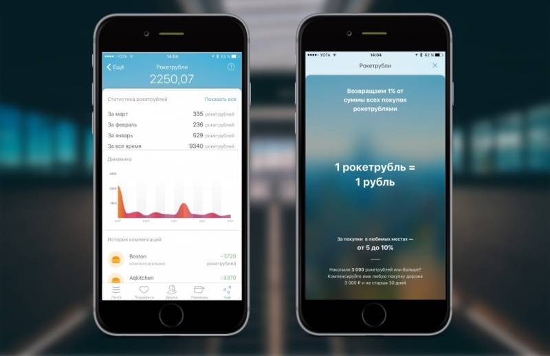 «Рокетбанк» объявил о своем окончательном закрытии
