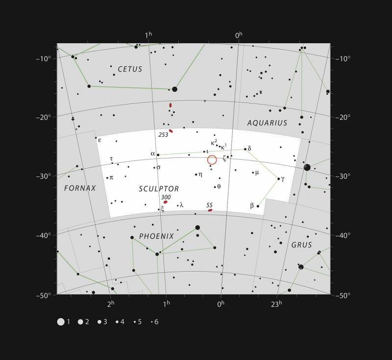 Телескоп Cheops нашёл феноменальную систему из шести планет