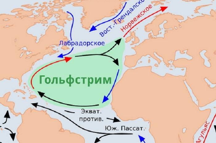 Как изменения в атлантических течениях могут отразиться на климате Земли