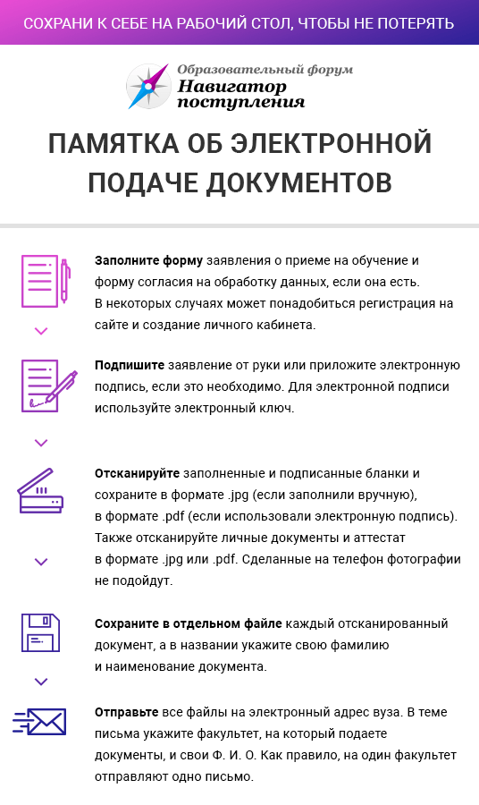 Как можно подать документы в вуз онлайн в 2021 году в России