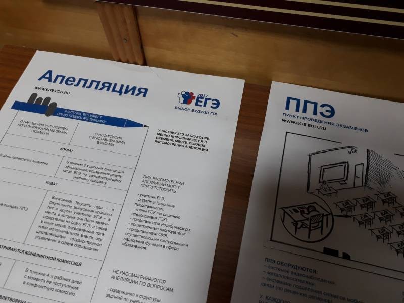 Как подать на апелляцию по результатам ЕГЭ в 2021 году