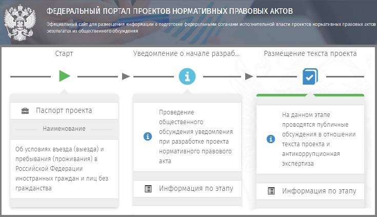 В МВД РФ предложили отказаться от разрешения на временное проживание для мигрантов