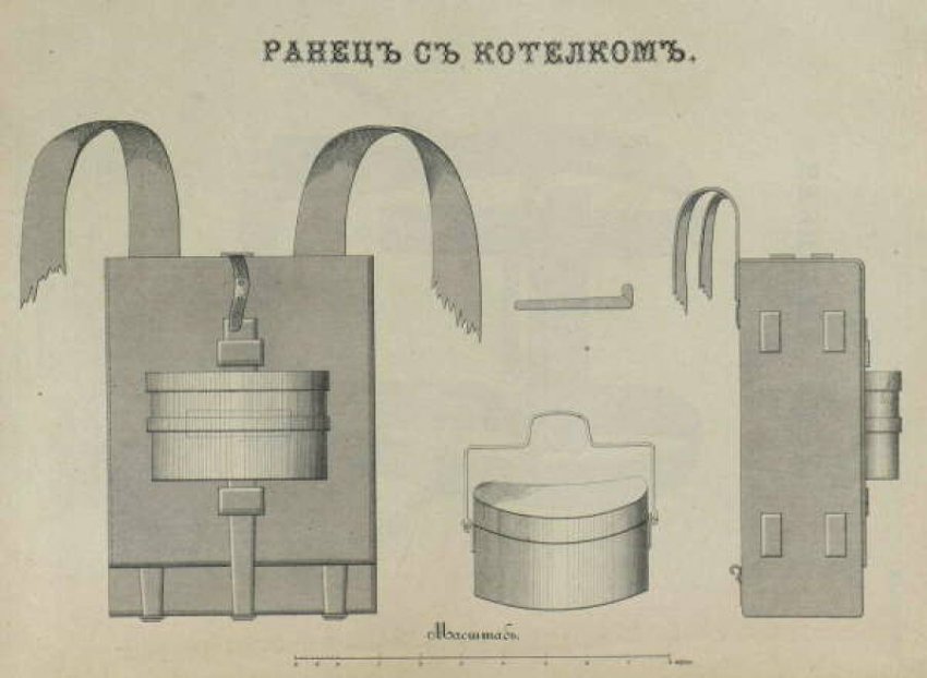 Как в русской армии появился солдатский котелок