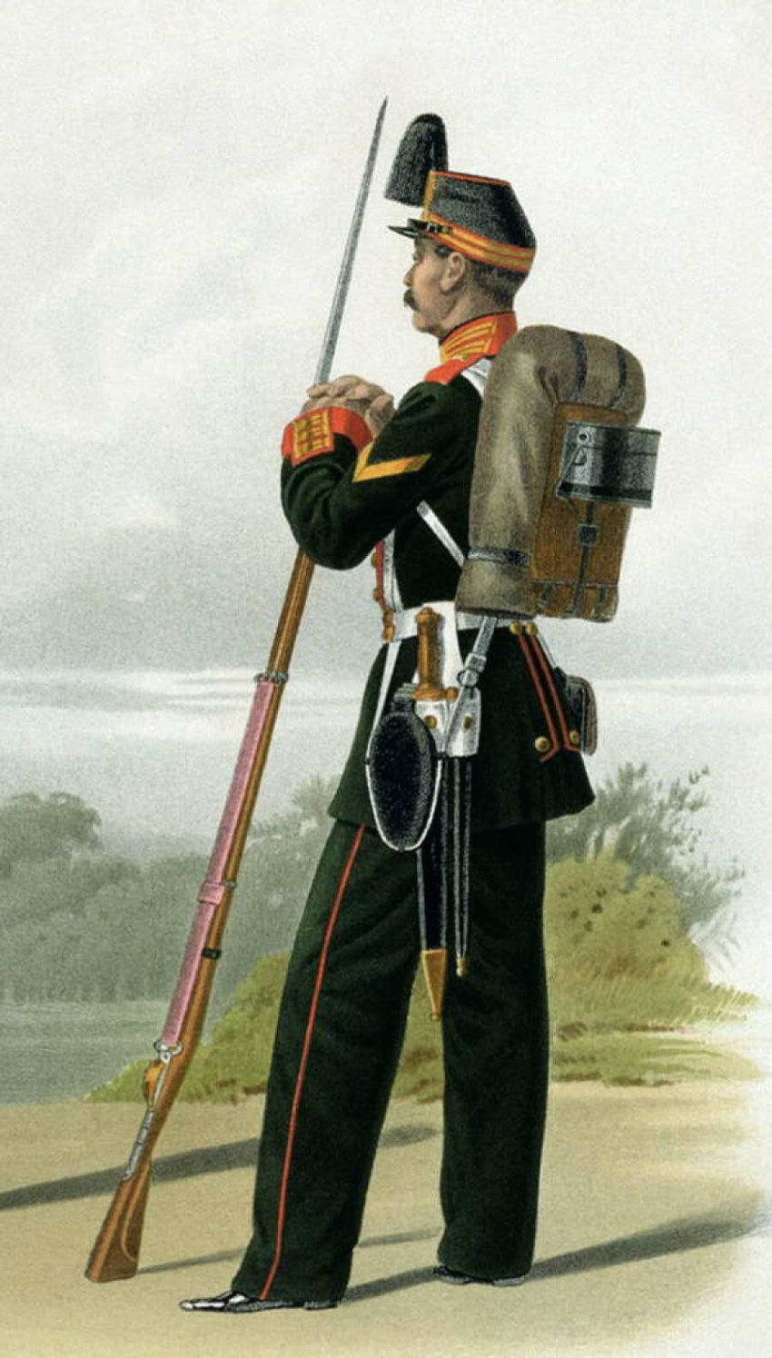 Как в русской армии появился солдатский котелок