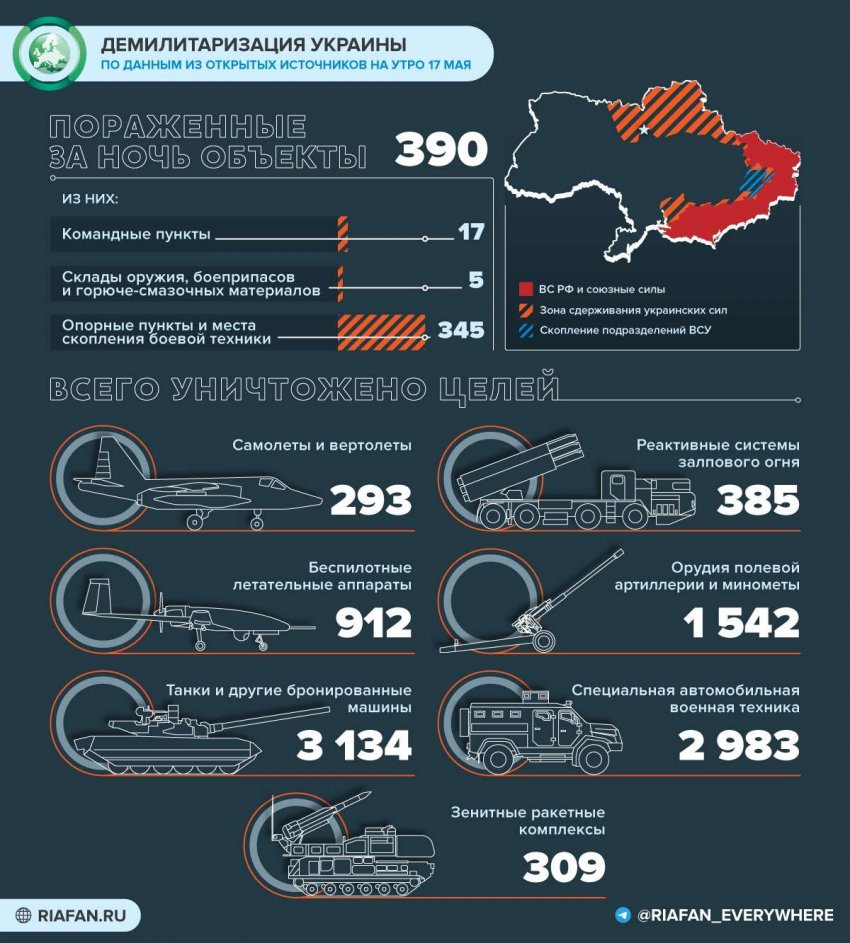 Свежая карта боевых действий на Украине сегодня, 17 мая 2022: последние новости о военной спецоперации, ситуация на Донбассе сейчас, 17.05.2022
