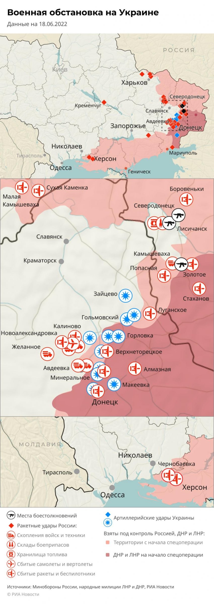 Минобороны РФ представило свежие данные о спецоперации на Украине: последние новости сегодня, 19 июня 2022 года