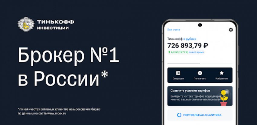 Будут ли расти акции Роснефти в 2022 году