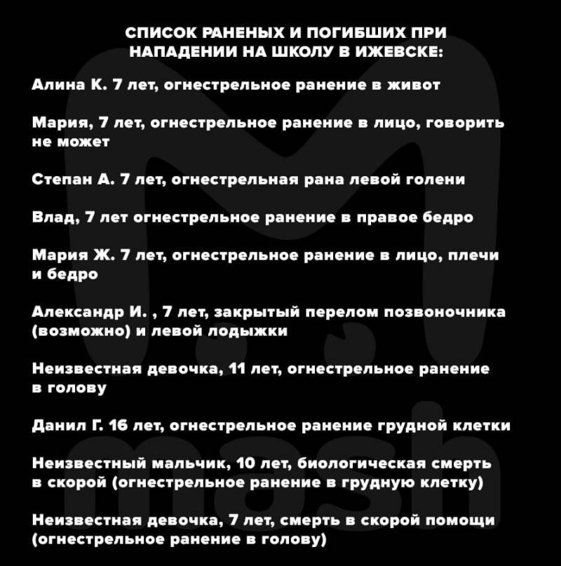 Сколько человек погибло в результате стрельбы в одной из школ Ижевска