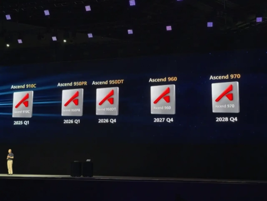 Ascend970: Китай в ходе технологической войны с США представил новейшие ИИ-чипы